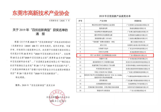 20200226101983248324 首页- 人生就是博中国官网入口