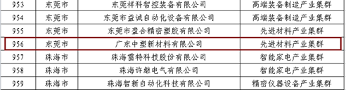 20211214093342284228 首页- 人生就是博中国官网入口